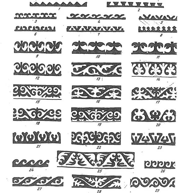 Şekil    4.  Mozaik  tekniği  ile  üretilen  halıların  şeritlerinde  kullanılan  motif  örnekleri 