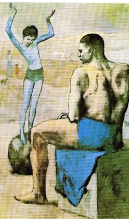 Şekil 6. Picasso, “Top Üzerindeki Genç Kız”, 1905 