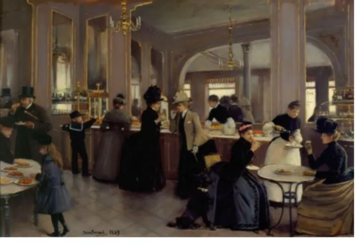 Şekil 7. Jean Beraud, “Champs- Elysees’ de Cloppe Pastanesi”, 1889 