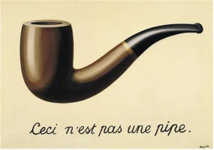 Şekil  2.7.  René  Magritte,  &#34;İmgelerin  İhaneti&#34;  (Bu  bir  pipo  değildir,  1948)