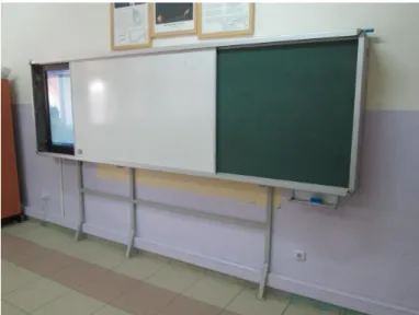Şekil 2. Akıllı tahta 