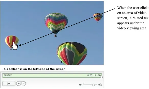 Figure 4: A video player where users can click on the video screen to get annotations When the user clicks on an area of video screen,  a related text appears under the video viewing area 