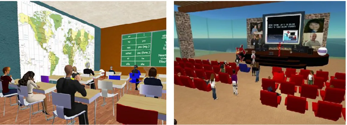 Figure 8: Second Life as a virtual classroom  