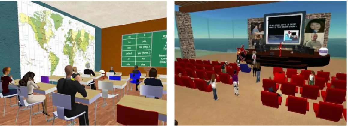 Figure 8: Second Life as a virtual classroom  