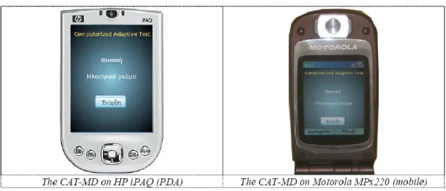 Figure 9: Interface of CAT-MD 