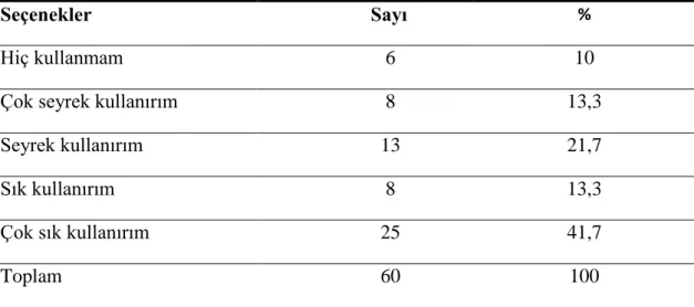 Tablo 14 Bilgisayar Kullanımına ĠliĢkin GörüĢlerin Dağılımı 