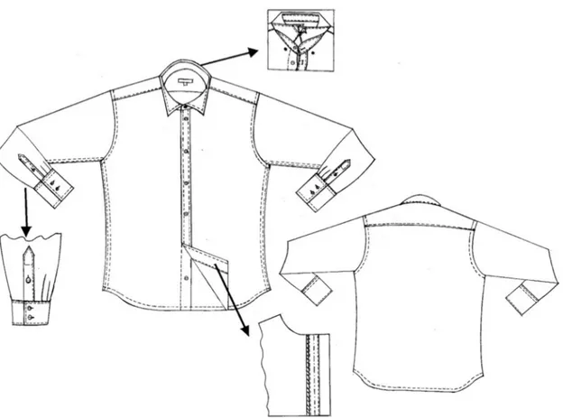 Şekil 8. Alternatif Model-1 