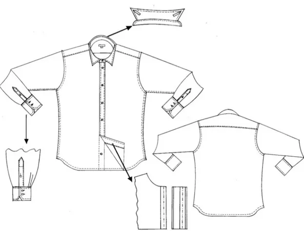 Şekil 10. Alternatif Model-3 