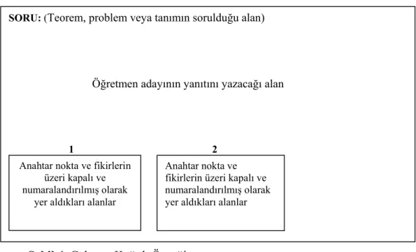 Şekil 4. Çalışma Kağıdı Örneği 