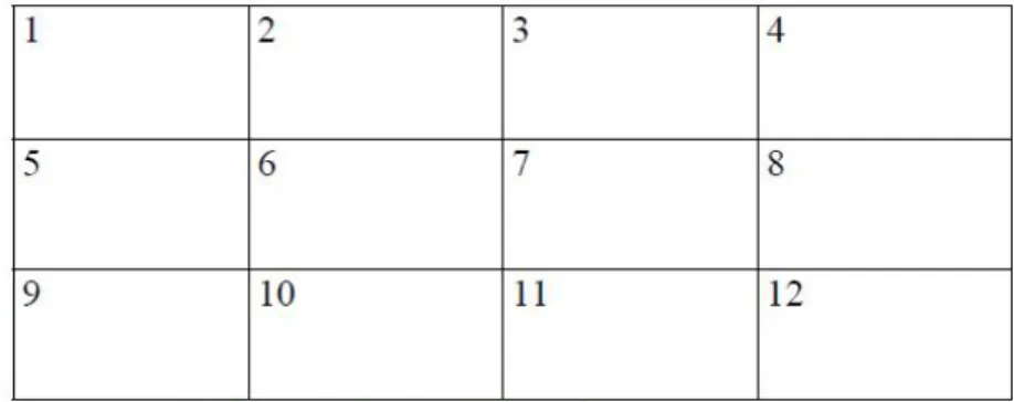 Şekil 2.3. Yapılandırılmış Grid Örneği 