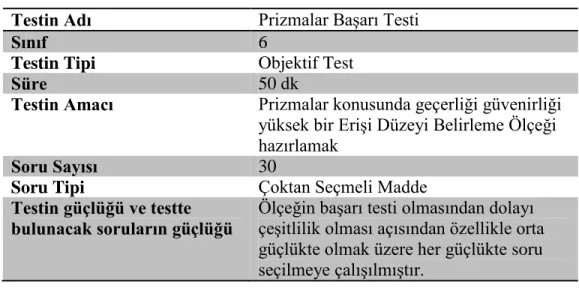 Tablo 8  Test Planı 