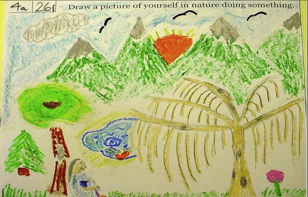 Şekil  12.  Doğa  ile  ilişkiler  konusunda  çizim  örneği.  Kalvaitis,  D.,  &amp;  Monhardt,  R
