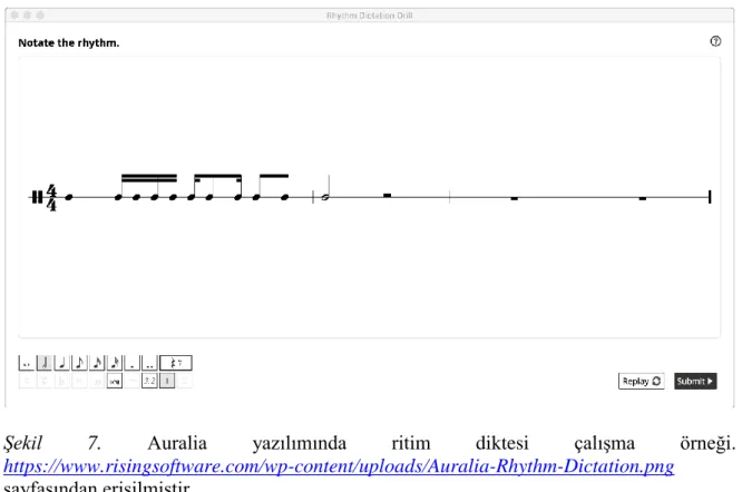 Şekil  7.  Auralia  yazılımında  ritim  diktesi  çalışma  örneği. 