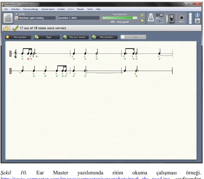 Şekil  10.  Ear  Master  yazılımında  ritim  okuma  çalışması  örneği. 