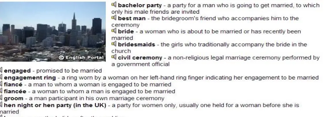 Şekil 44. Evlilik-kelime listesi 