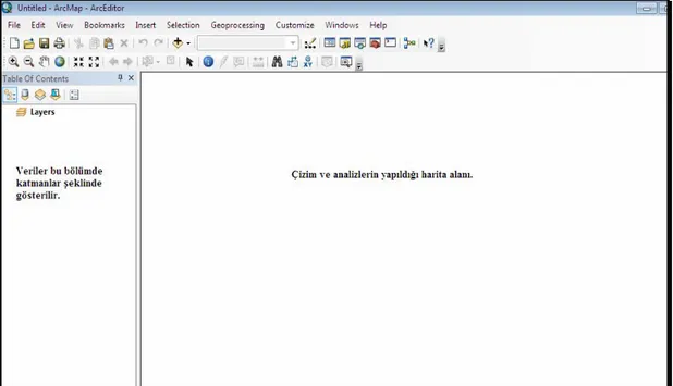 Şekil 2.4. ArcMap harita ekranı 