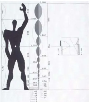 Şekil 15. Mimar Le Corbusier. “Le Modular”. 1945. 