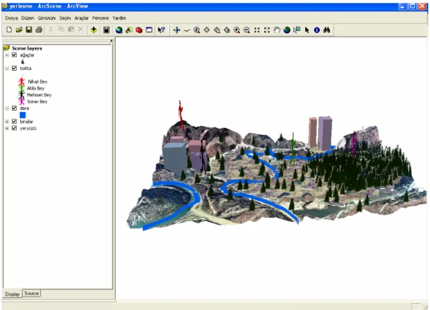 Şekil 5: Üç boyutlu görüntünün üzerine binalar, ağaçlar, dereler ve insanların  yerleştirilmesi