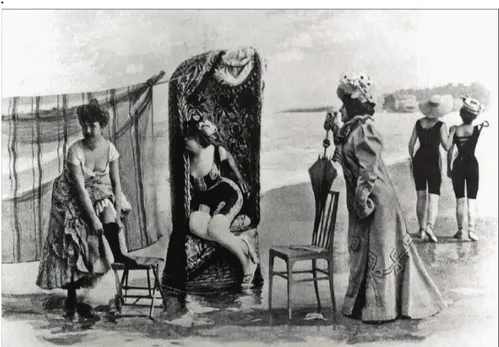 Şekil 11. 19. yüzyıl giysi değişim kabini. “Bikini Story” Alac, P. 2012,  USA: Parkstone  International, s