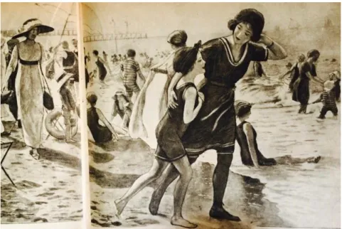 Şekil 21. 1911 yılına ait plaj manzarası. “Mayonun 135 Yıllık Gelişmesi ve Deniz  Banyoları”, Tutel, E., 1965, Hayat Tarih mecmuası, 7, 66-71, s
