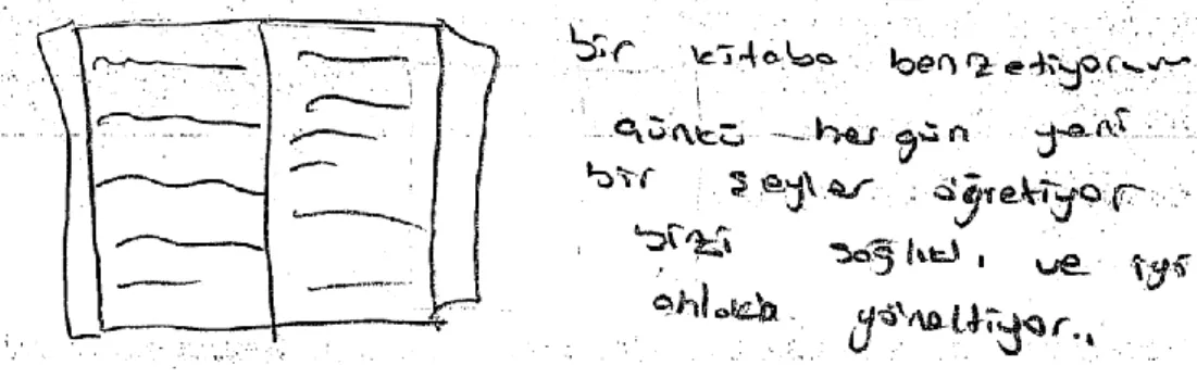 Şekil 7. Öğrenci 339 D6E2 