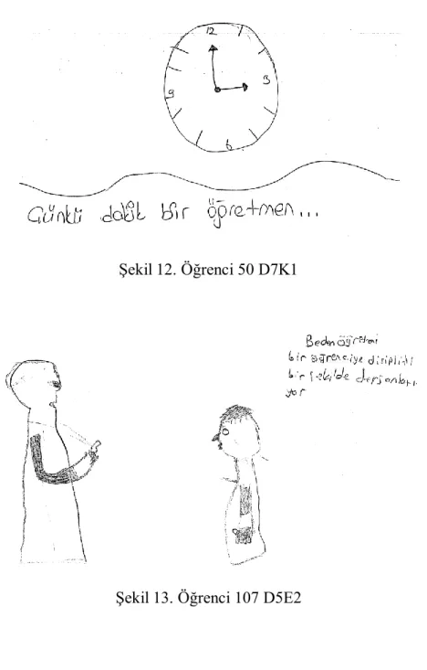 Şekil 12. Öğrenci 50 D7K1 