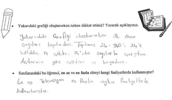 Şekil 3.2 Bir öğrencinin yazma etkinliği