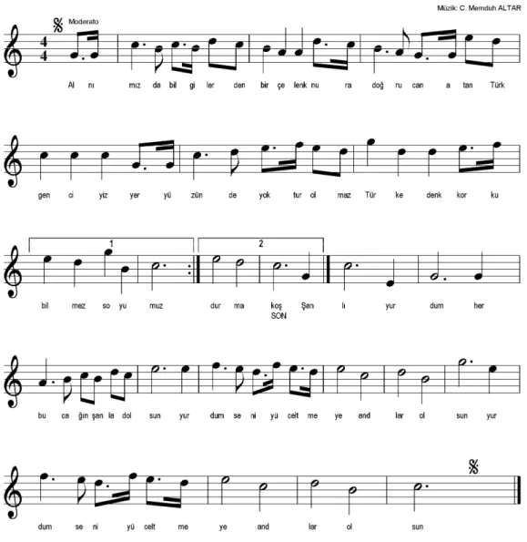 Şekil 1. 4 Batı müziği ton sisteminde yazılan marşın Türk müziği sistemine göre  transpoze edilmiş nota örneği