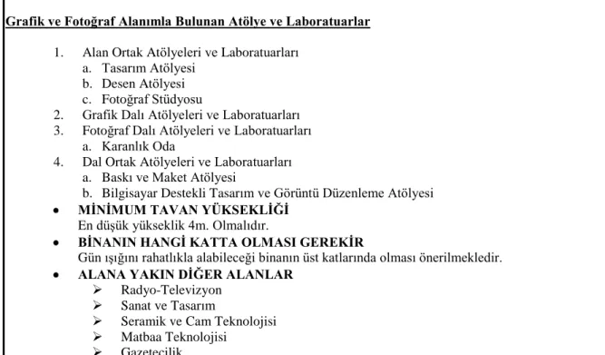 Grafik ve Fotoğraf Alanı için Anadolu Teknik ve Anadolu Meslek Lisesi programında mevcut yönetmeliğe  göre planlanan öğrenci sayıları aşağıdaki gibidir