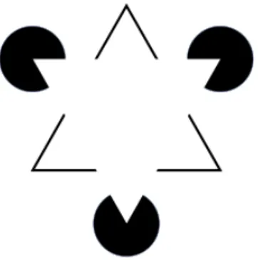 Figure 1: Kanizsa Triangle 