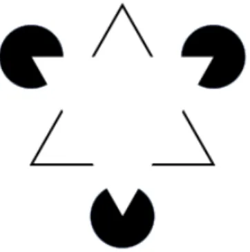 Figure 1: Kanizsa Triangle 