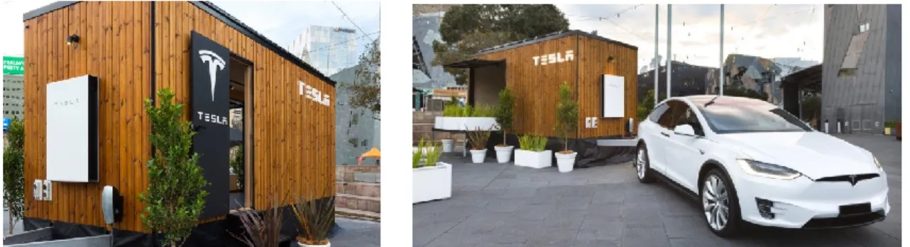 Şekil 1.33 The Tesla Tiny House – 2017 (Arciblox, 2018) 