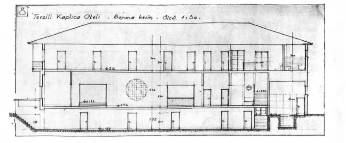 Şekil 23 - Terzili Kaplıca Oteli kesit çizimi  Kaynak: Mortaş, A. &amp; Balmumcugil, Ş