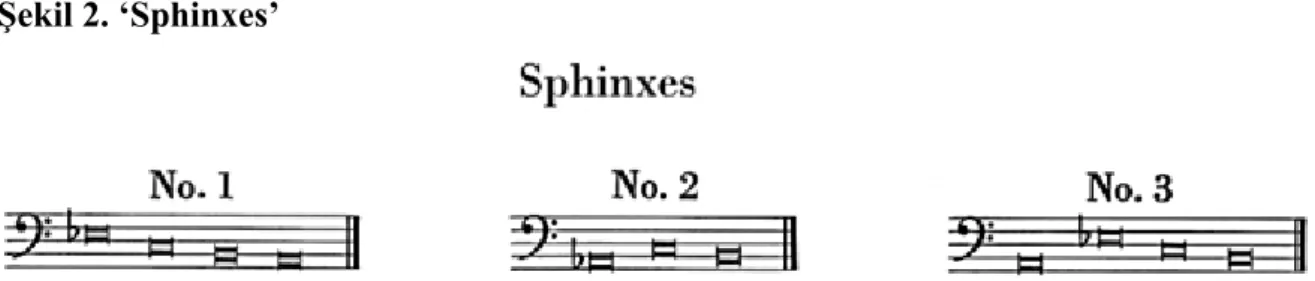 Şekil 2. ‘Sphinxes’