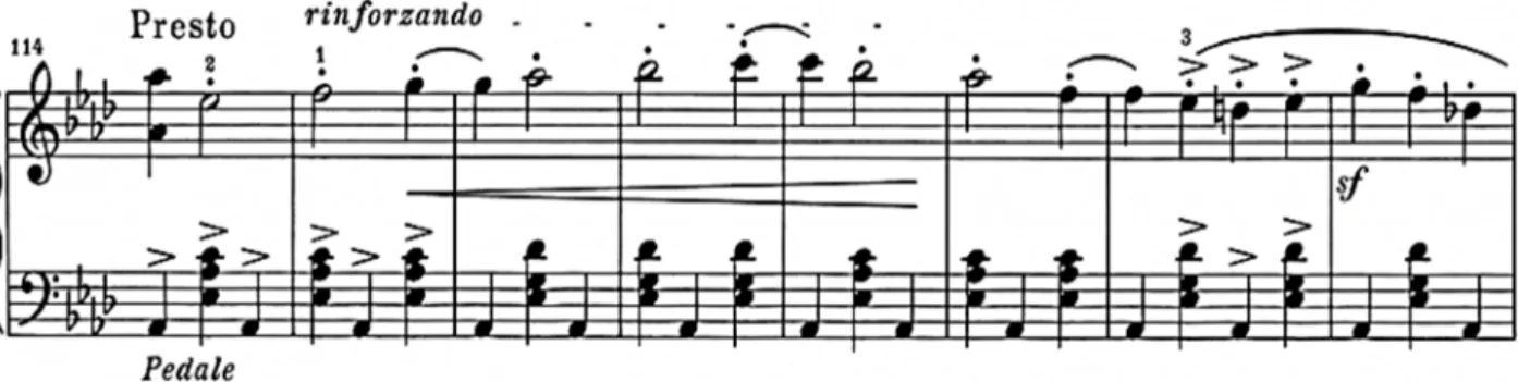 Şekil 7. Coda'nın Başlangıcı, Ölçü No.114 - 121