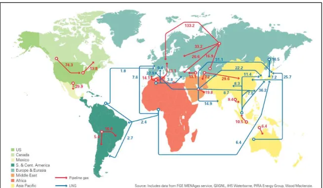 Figure 5: Major Natural Gas trade movements 2015 Trade flows worldwide  (billion  cubic metres) 