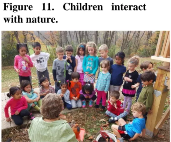 Figure 13. The Montessori School EE.UU.  