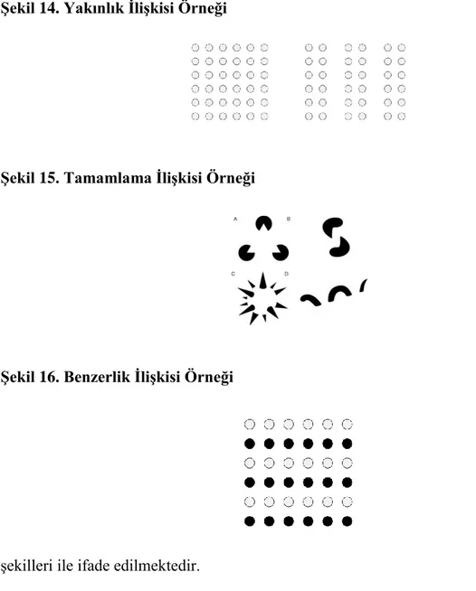 Şekil 14. Yakınlık İlişkisi Örneği 