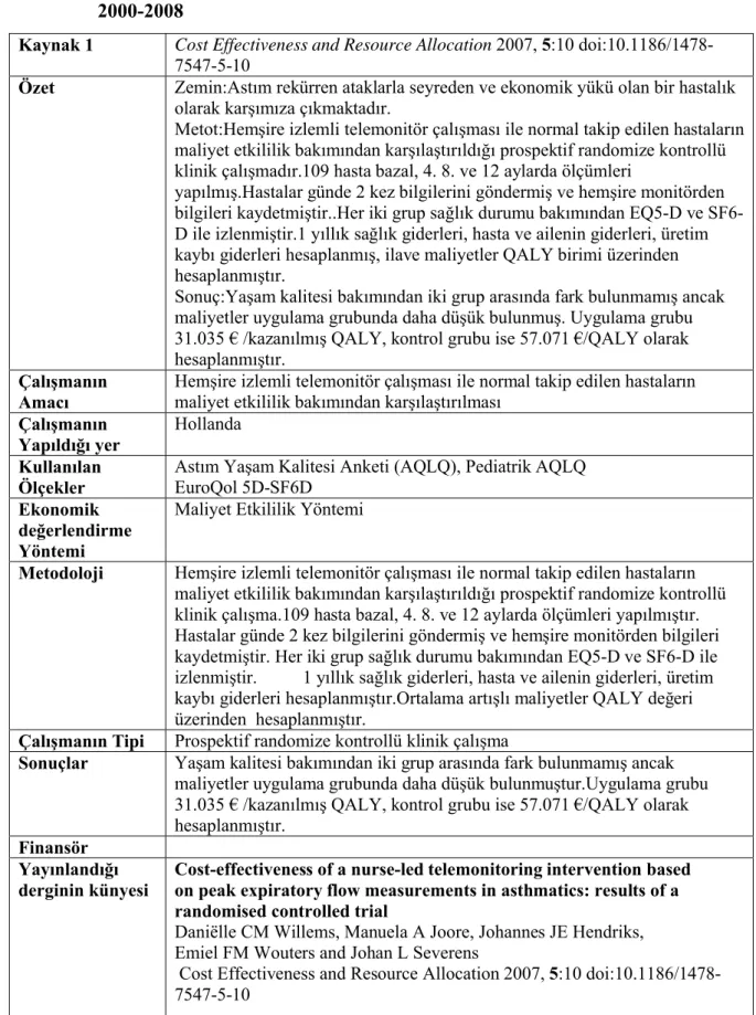 Tablo 5 : Seçilen 10 Hastalık için Randomize Kontrollü Maliyet Etkililik Çalışmaları                   2000-2008