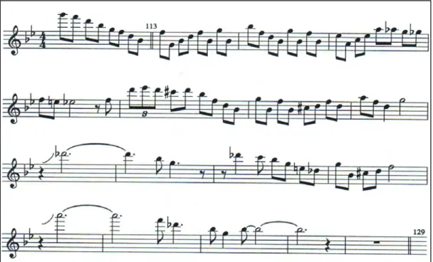 Şekil 6: Mission to Moscow Benny Goodman’ın solo partisyonu (Tirro,1993:23). 