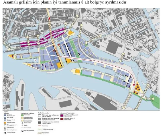 Şekil 3.14 HafenCity Master Planı 