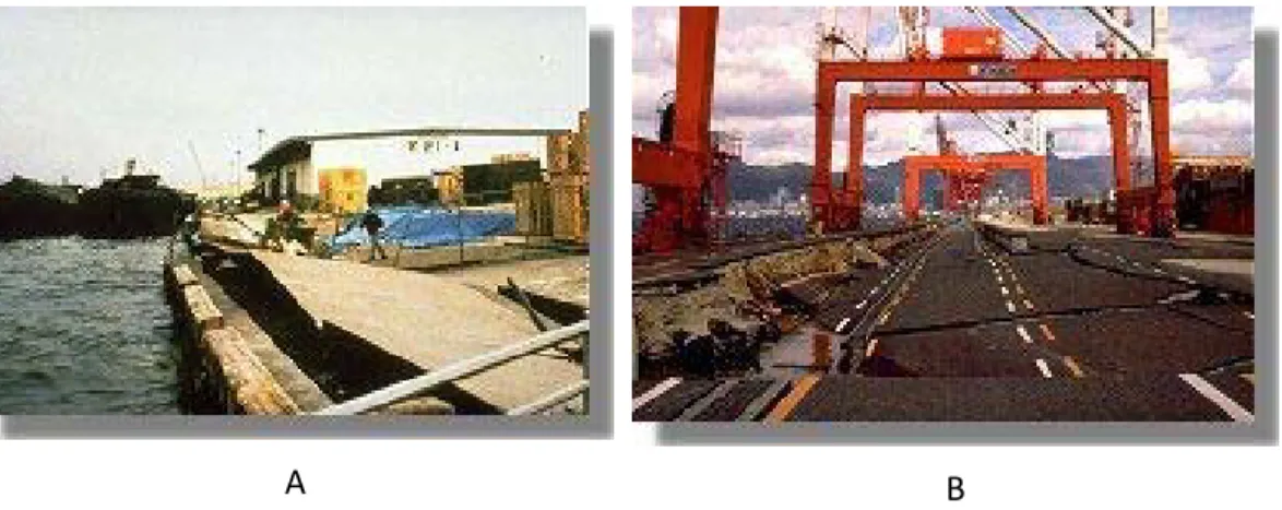 Şekil 1.1 Sıvılaşma Örnekleri a) Dayanma yapısındaki göçme ve yanal yayılma, Kobe1995 b)  Rıhtım yapısının yanal ötelenmesi, Port Island, Kobe 1995 [4] 