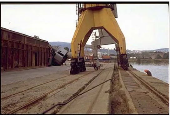 Şekil 1.2 Derince Limanı Kocaeli Depremi 1999 Sıvılaşma nedeniyle oluşan deformasyon [25] 