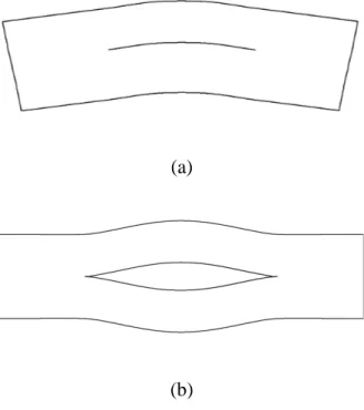 Çizelge  2.1’de  ortotrop  malzemenin  birbirlerine  dik  üç  ayrı  düzlemdeki  kayma  modülleri  değişiminin, zıt faz/aynı faz (pay/payda) durumlarında dikdörtgen plağın kritik delaminasyon  burkulması  değerine  etkisi,  Ε 2 Ε 1 = 0 