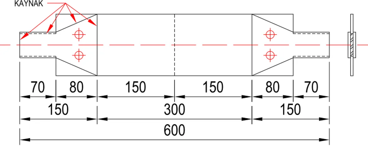 Şekil 5.5 Çene bağlantı detaylarıyla tipik birleşim örneği. 