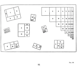 Şekil 2.3. Modulorik dörtgenler ya da dörtgensel bölüntü örnekleri. Le Corbusier, 1980: 1/91
