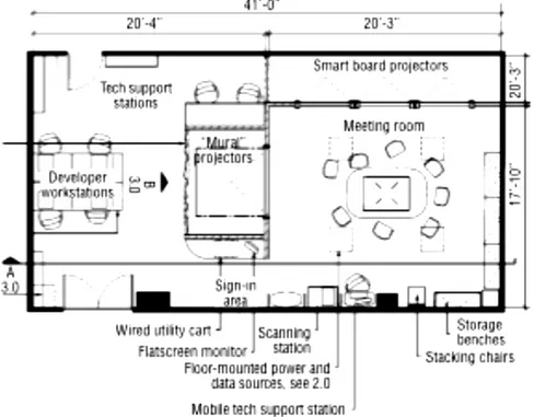 Şekil 2.12 “I-Room”, oda planı (Johanson vd., 2002)  Geliştirilecek yöntem açısından önemi: 