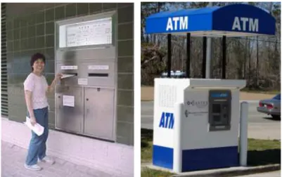 Şekil 2.26 Parasal işlem, mektupgönderimi ve drive-in ATM görünümleri [4], [27] 