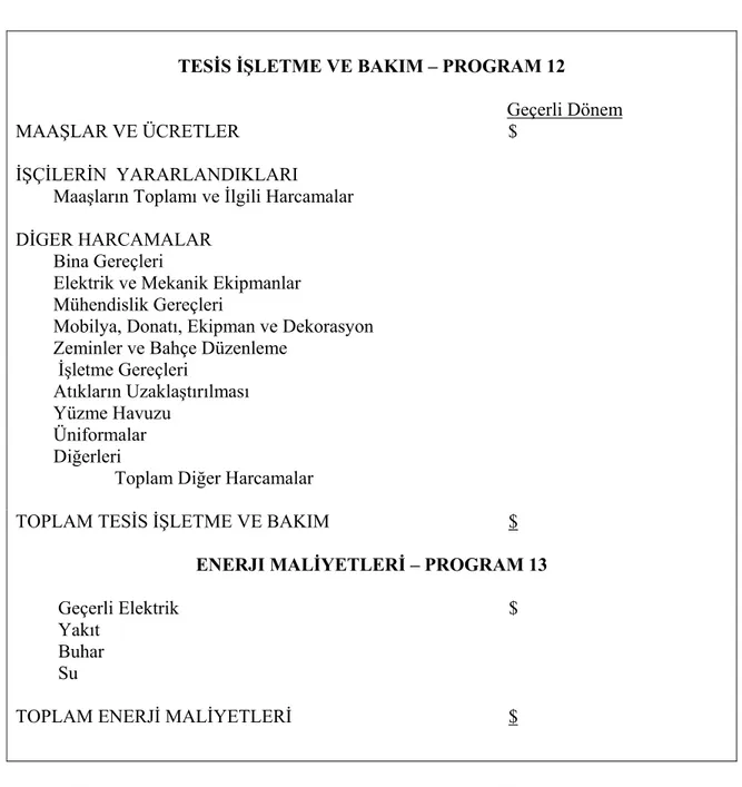Tablo 2.1 Tesis işletme bakõm ve enerji programlarõ  (USASH; 1987) 