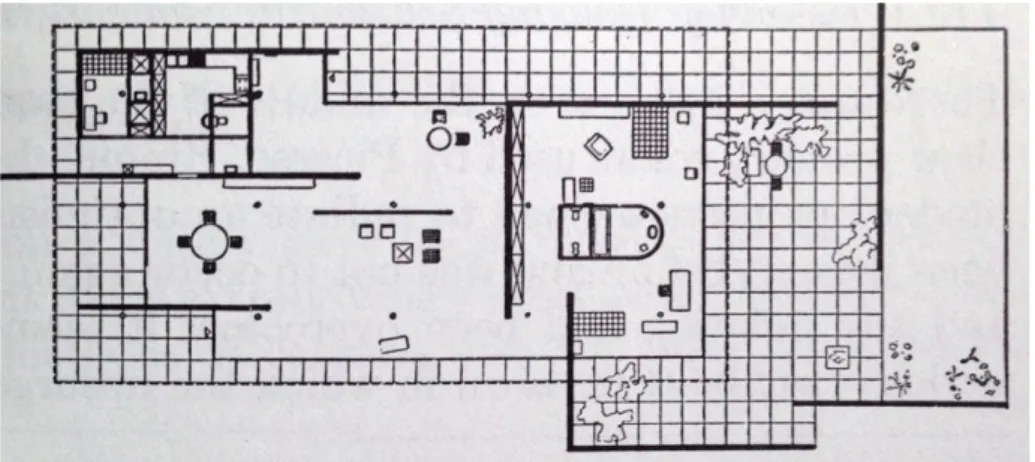 Şekil 2.8 Kır evi, Ludwig Mies van ver Rohe, 1923 (Giedion [37], s. 593)                                                          